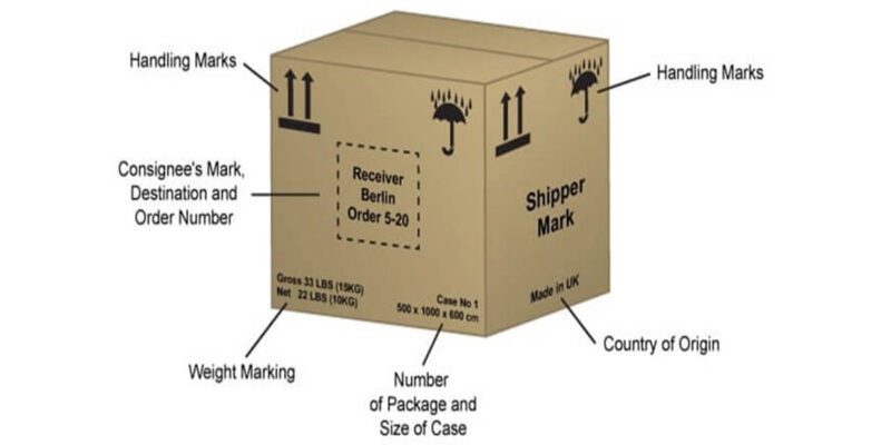 Shipping mark là gì ? Đặc điểm của shipping mark mà không phải ai cũng biết
